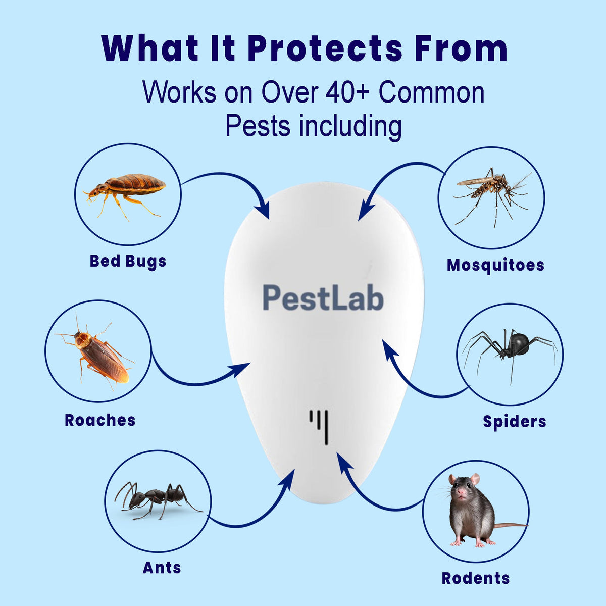 Zenvaco™ Pest Repeller