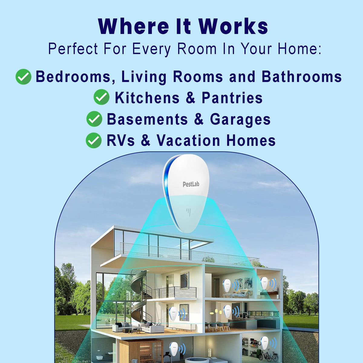 Zenvaco™ Pest Repeller