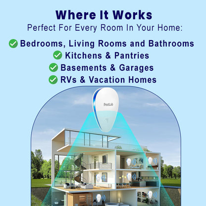 Zenvaco™ Pest Repeller