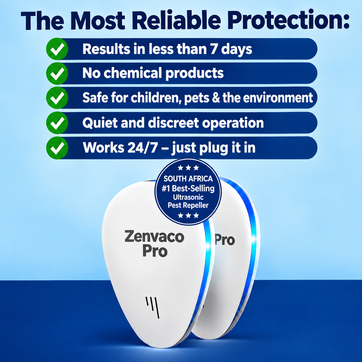 Zenvaco Pro™ – Ultrasonic Pest Repeller