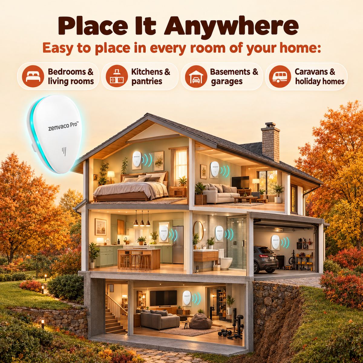 Zenvaco™ Pest Repeller